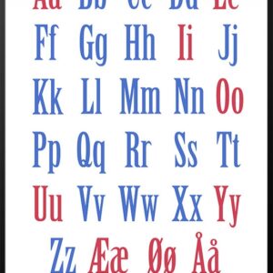 ABC plakat med røde og blå bogstaver